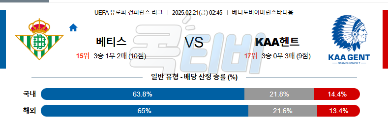 레알 베티스 헨트 【 UEFA 유로파리그 】분석 스포츠중계 무료중계 콕티비 20250221