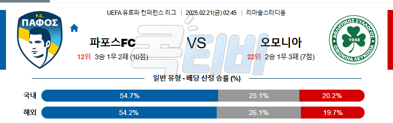 파포스 오모니아 【 UEFA컨퍼런스리그 】분석 스포츠중계 무료중계 콕티비 20250221