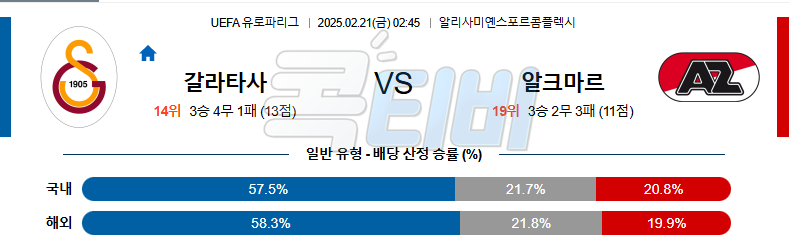 갈라타사라이 AZ 알크마르 【 UEFA 유로파리그 】분석 스포츠중계 무료중계 콕티비 20250221