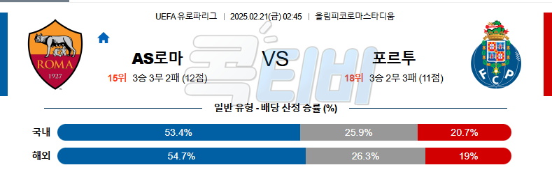 AS 로마 FC 포르투 【 UEFA 유로파리그 】분석 스포츠중계 무료중계 콕티비 20250221