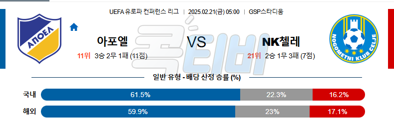 아포엘 첼레 【 UEFA컨퍼런스리그 】분석 스포츠중계 무료중계 콕티비 20250221