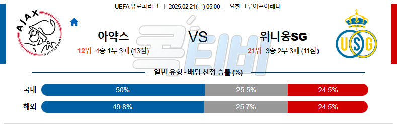 AFC 아약스 위니옹 SG 【 UEFA 유로파리그 】분석 스포츠중계 무료중계 콕티비 20250221