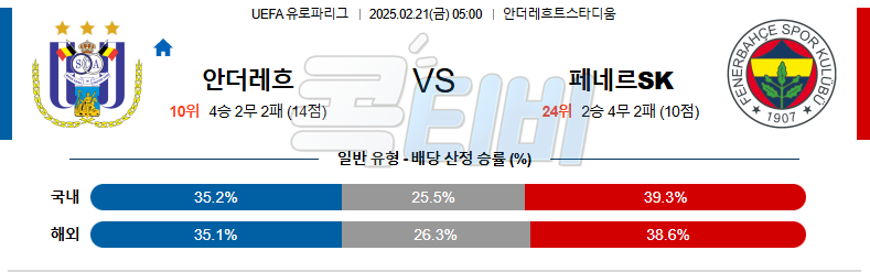 안더레흐트 페네르바체 【 UEFA 유로파리그 】분석 스포츠중계 무료중계 콕티비 20250221