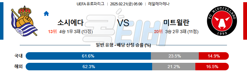 레알 소시에다드 미트윌란 【 UEFA 유로파리그 】분석 스포츠중계 무료중계 콕티비 20250221