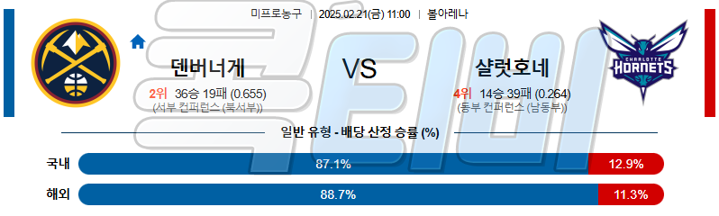 덴버 샬럿 【 NBA 】분석 스포츠중계 무료중계 콕티비 20250221