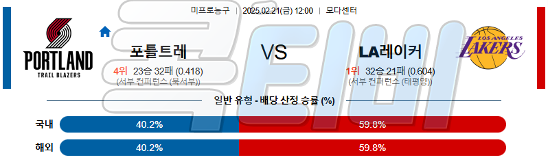 포틀랜드 LA레이커스 【 NBA 】분석 스포츠중계 무료중계 콕티비 20250121