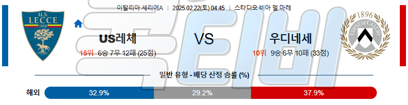 US 레체 우디네세 칼초 【 세리에A 】분석 스포츠중계 무료중계 콕티비 20250222