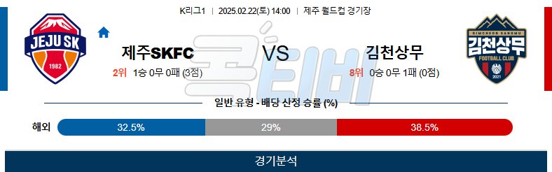 제주SK 김천 상무 【 K리그1 】분석 스포츠중계 무료중계 콕티비 20250222