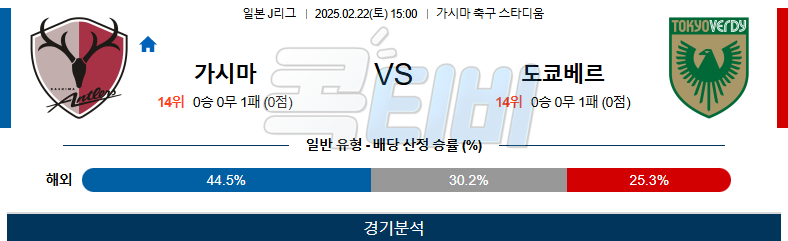 가시마 앤틀러스 도쿄 베르디 【 J리그1 】분석 스포츠중계 무료중계 콕티비 20250222