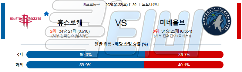 휴스턴 로키츠 미네소타 팀버울브스 【 NBA 】분석 스포츠중계 무료중계 콕티비 20250222