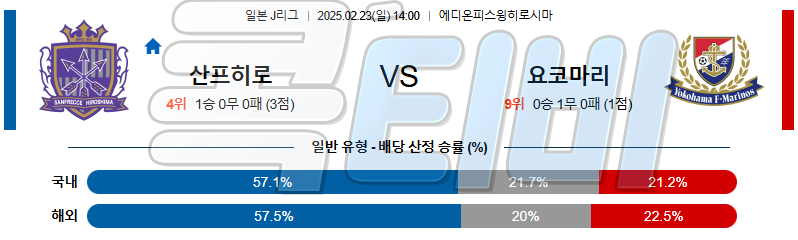 산프레체 히로시마 요코하마 F 마리노스 【 J리그1 】분석 스포츠중계 무료중계 콕티비 20250223