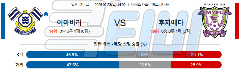 FC 이마바리 후지에다 MYFC 【 J리그2 】분석 스포츠중계 무료중계 콕티비 20250223