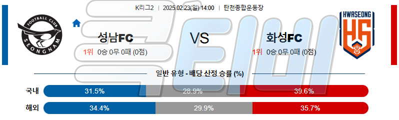 성남 FC 화성FC 【 K리그2 】분석 스포츠중계 무료중계 콕티비 20250223