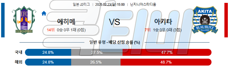 에히메 FC 아키타 【 J리그2 】분석 스포츠중계 무료중계 콕티비 20250223