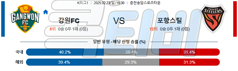 강원 FC 포항 스틸러스 【 K리그1 】분석 스포츠중계 무료중계 콕티비 20250223