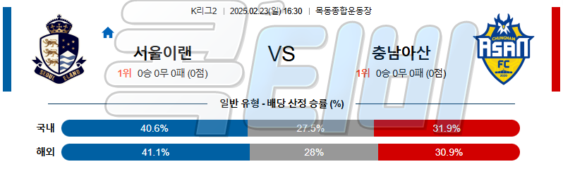 서울 이랜드 FC 충남아산 【 K리그1 】분석 스포츠중계 무료중계 콕티비 20250223