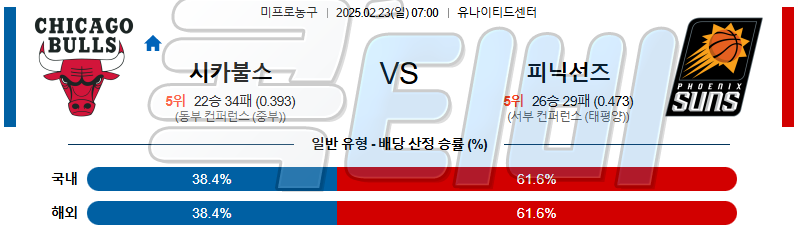 시카고 불스 피닉스선즈 【 NBA 】분석 스포츠중계 무료중계 콕티비 20250223