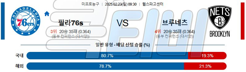 필라델피아 76s 브루클린 【 NBA 】분석 스포츠중계 무료중계 콕티비 20250223