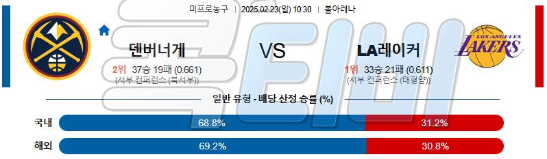 덴버 LA레이커스 【 NBA 】분석 스포츠중계 무료중계 콕티비 20250223