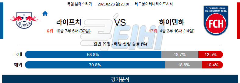 라이프치히 하이덴하임 【 분데스리가 】분석 스포츠중계 무료중계 콕티비 20250223