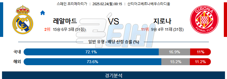 레알 마드리드 지로나 【 라리가 】분석 스포츠중계 무료중계 콕티비 20250224