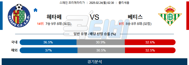 헤타페 CF 레알 베티스 【 라리가 】분석 스포츠중계 무료중계 콕티비 20250224