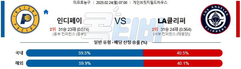 인디애나 페이서스 LA클리퍼스 【 NBA 】분석 스포츠중계 무료중계 콕티비 20250224