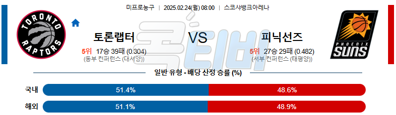 토론토 피닉스선즈 【 NBA 】분석 스포츠중계 무료중계 콕티비 20250224