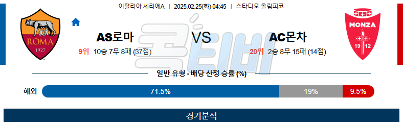 AS 로마 AC 몬차 【 세리에A 】분석 스포츠중계 무료중계 콕티비 20250225