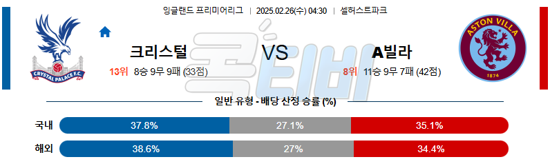 크리스탈 팰리스 아스톤 빌라 【 프리미어리그 】분석 스포츠중계 무료중계 콕티비 20250226