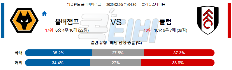 울버햄튼 풀럼 【 프리미어리그 】분석 스포츠중계 무료중계 콕티비 20250226