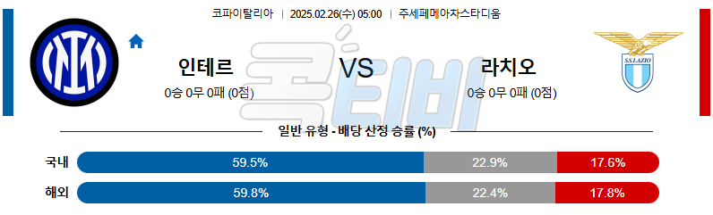 인터 밀란 SS 라치오  【 코파 이탈리아 】분석 스포츠중계 무료중계 콕티비 20250226