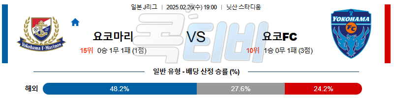 요코하마 F 마리노스 요코하마 FC 【 J리그1 】분석 스포츠중계 무료중계 콕티비 20250226