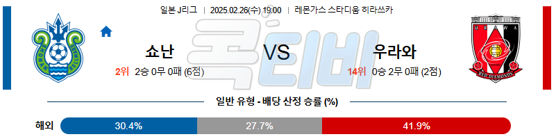 쇼난 벨마레 우라와 레드 다이아몬즈 【 J리그1 】분석 스포츠중계 무료중계 콕티비 20250226