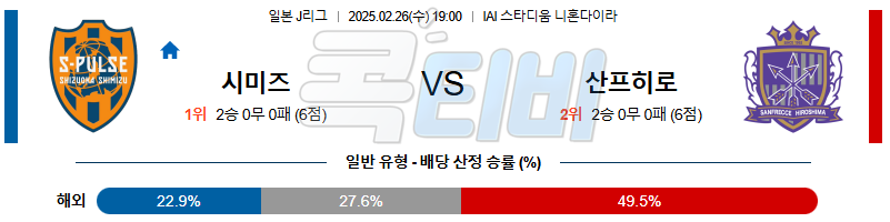 시미즈 에스펄스 산프레체 히로시마 【 J리그1 】분석 스포츠중계 무료중계 콕티비 20250226