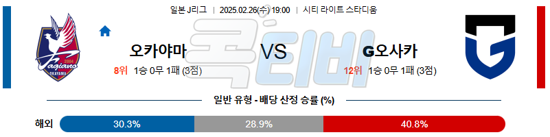 오카야마 감바 오사카 【 J리그1 】분석 스포츠중계 무료중계 콕티비 20250226