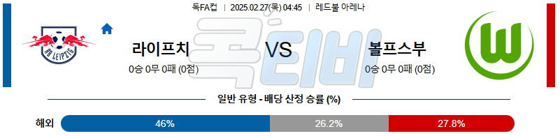 라이프치히 볼프스부르크 【 독일FA컵 】분석 스포츠중계 무료중계 콕티비 20250227