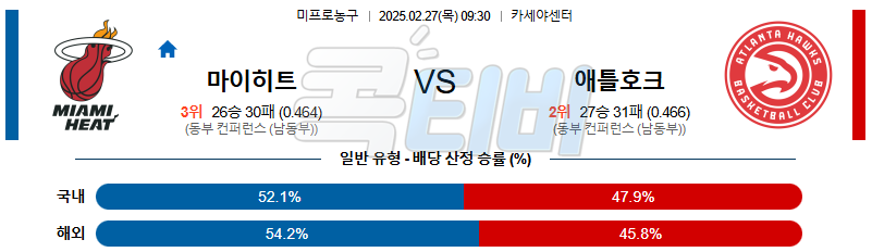 마이애미 애틀란타 호크스 【 NBA 】분석 스포츠중계 무료중계 콕티비 20250227