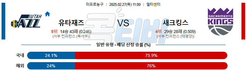 유타 재즈 새크라멘토 【 NBA 】분석 스포츠중계 무료중계 콕티비 20250227