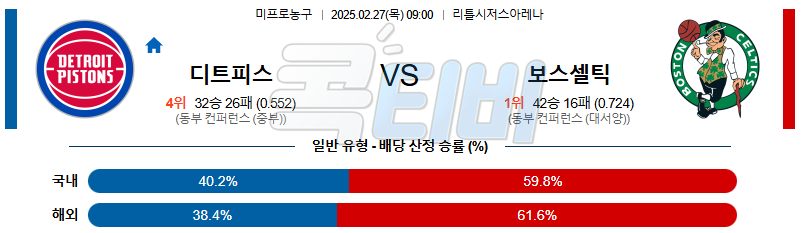 디트로이트 보스턴 【 NBA 】분석 스포츠중계 무료중계 콕티비 20250227