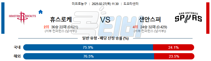 휴스턴 로키츠 샌안토니오 【 NBA 】분석 스포츠중계 무료중계 콕티비 20250227