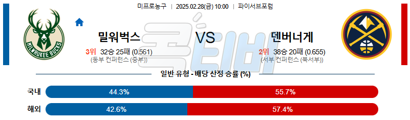 밀워키 벅스 덴버 【 NBA 】분석 스포츠중계 무료중계 콕티비 20250228