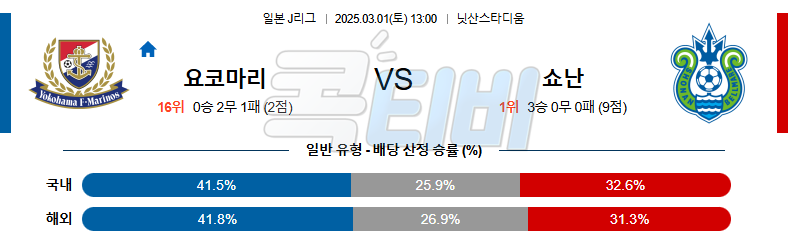 요코하마 F 마리노스 쇼난 벨마레 【 J리그1 】분석 스포츠중계 무료중계 콕티비 20250301