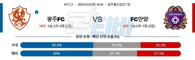 광주 FC FC 안양 【 K리그1 】분석 스포츠중계 무료중계 콕티비 20250301