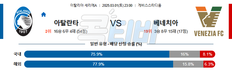 아탈란타 베네치아 FC 【 세리에A 】분석 스포츠중계 무료중계 콕티비 20250301