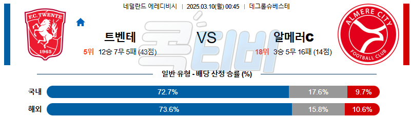 트벤테 알메러 시티FC 【 에레디비지에 】분석 스포츠중계 무료중계 콕티비 20250310