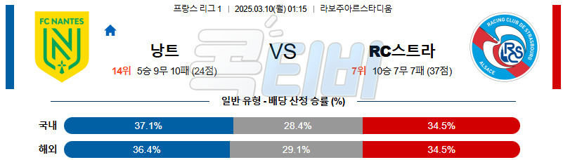 FC 낭트 RC 스트라스부르 【 리그앙 】분석 스포츠중계 무료중계 콕티비 20250310