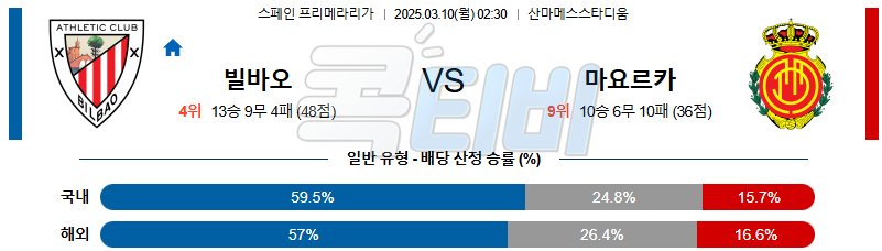 아틀레틱 빌바오 RCD 마요르카 【 라리가 】분석 스포츠중계 무료중계 콕티비 20250310