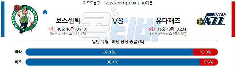 보스턴 유타 재즈 【 NBA 】분석 스포츠중계 무료중계 콕티비 20250311