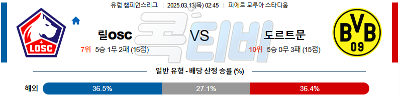 릴 OSC 보루시아 도르트문트 【 UEFA챔피언스리그 】분석 스포츠중계 무료중계 콕티비 20250313